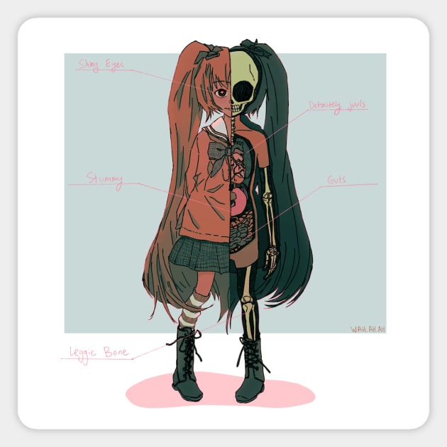 Anatomy of an anime girl Sticker by wah.ah.ah